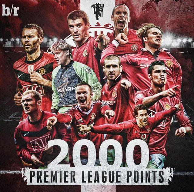 的突出表明 的突出表明